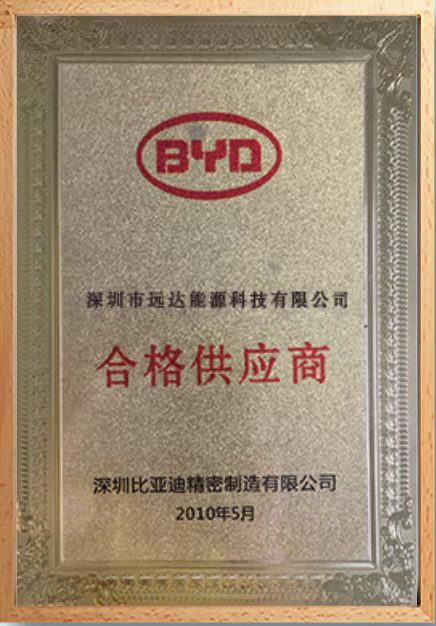 合格供应商